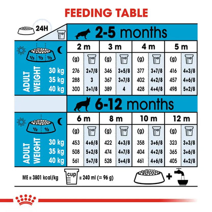 Royal Canin Maxi Puppy Dry Food For Dog