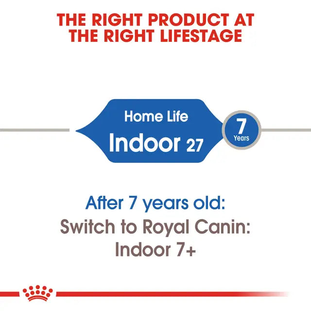 Royal Canin Indoor 27 for Cat