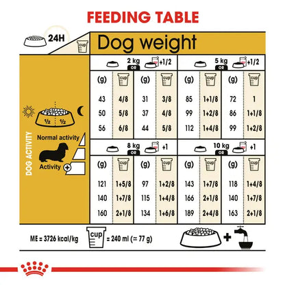 Royal Canin Dachshund Adult Dry Food for Dogs