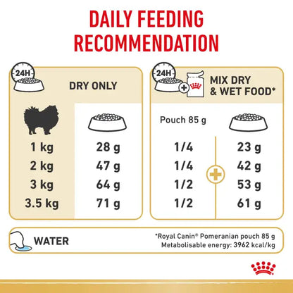 Royal Canin Pomeranian Adult Dry Food For Dog