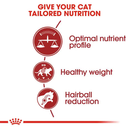 Royal Canin FIT32