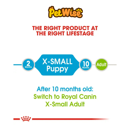Royal Canin XSmall Puppy