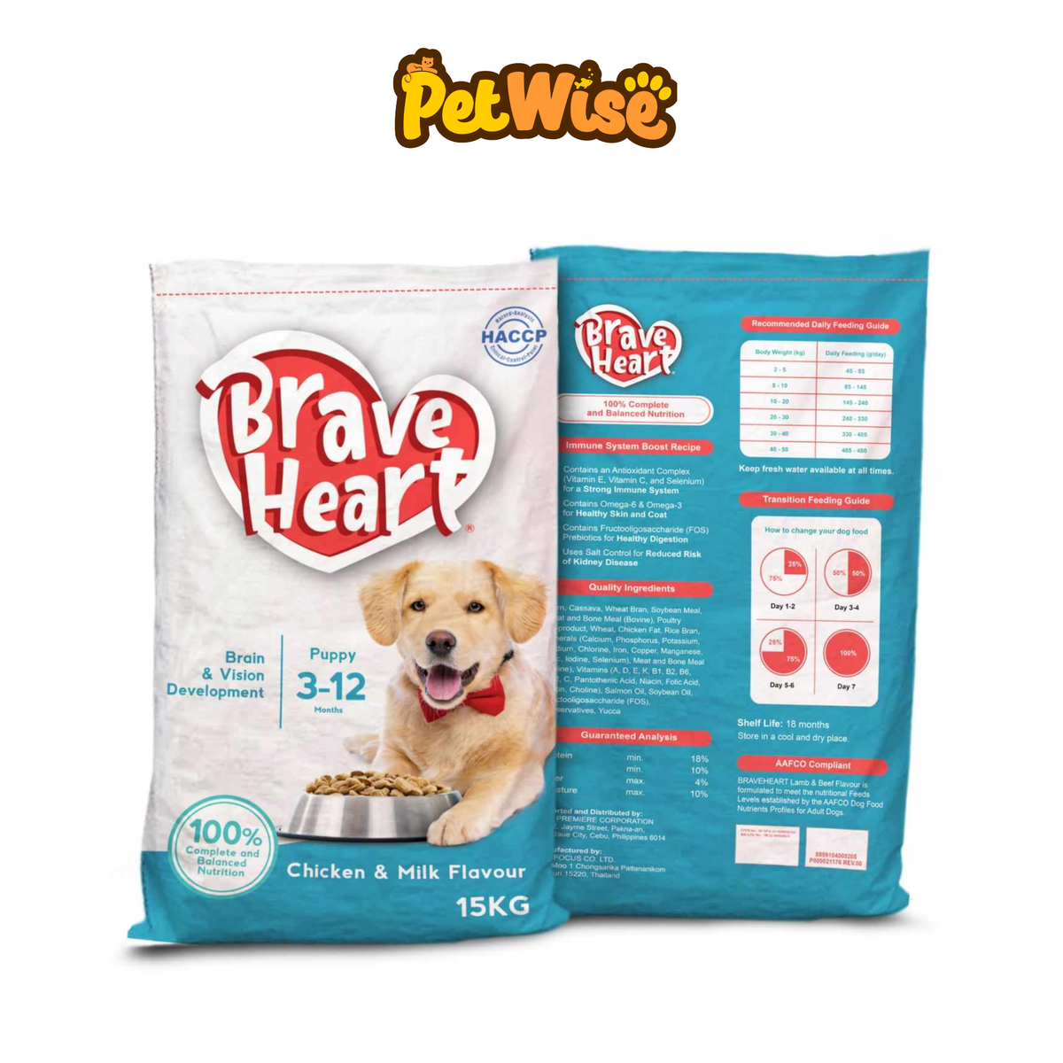 Brave Heart Puppy Dog Food
