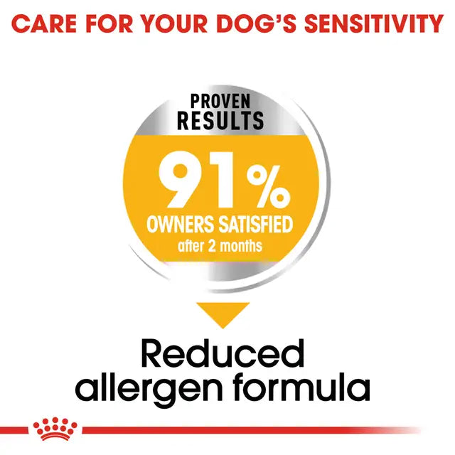 Royal Canin Dermacomfort Medium Dry Food For Dog
