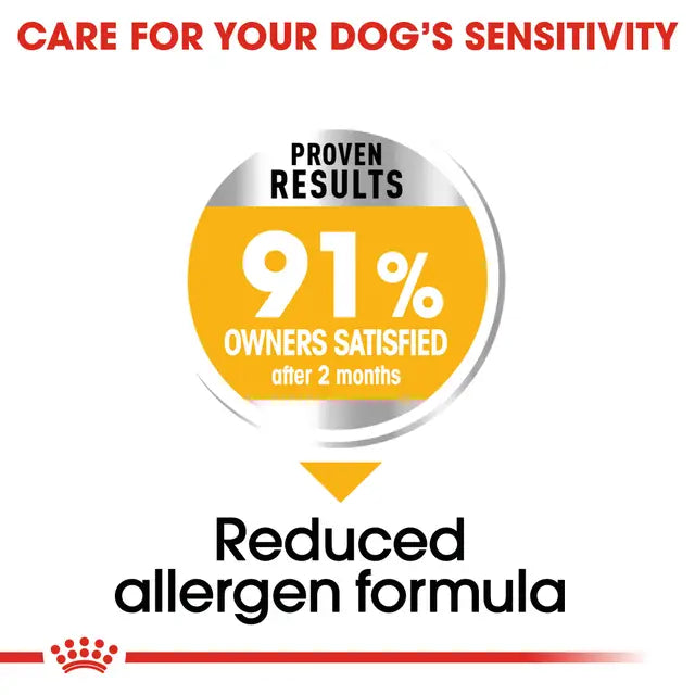 Royal Canin Dermacomfort Mini Dry Food for Dogs