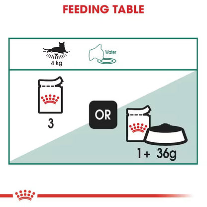 Royal Canin Instinctive+7 Cat Food Pouch