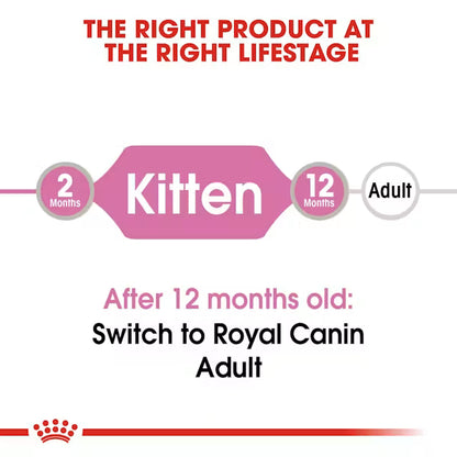 Royal Canin Kitten Instinctive Pouch
