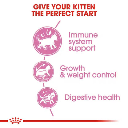 Royal Canin Sterilized 37 Kitten