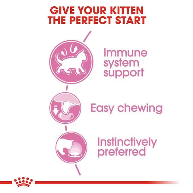 Royal Canin Kitten Instinctive Pouch