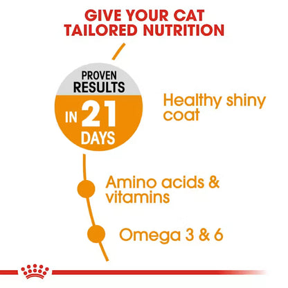 Royal Canin Hair and Skin
