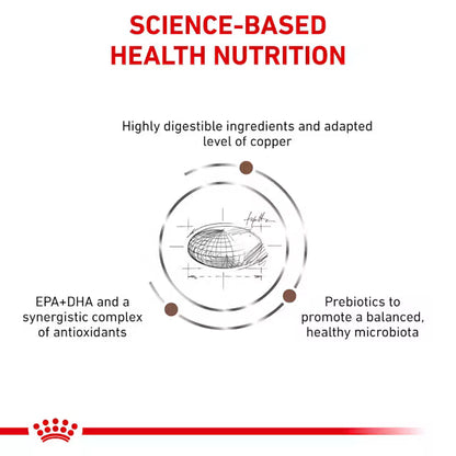 Royal Canin Hepatic Cat