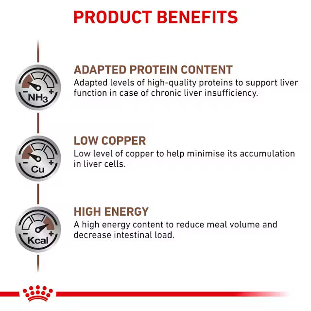 Royal Canin Hepatic Cat
