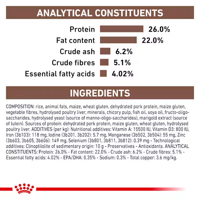 Royal Canin Hepatic Cat