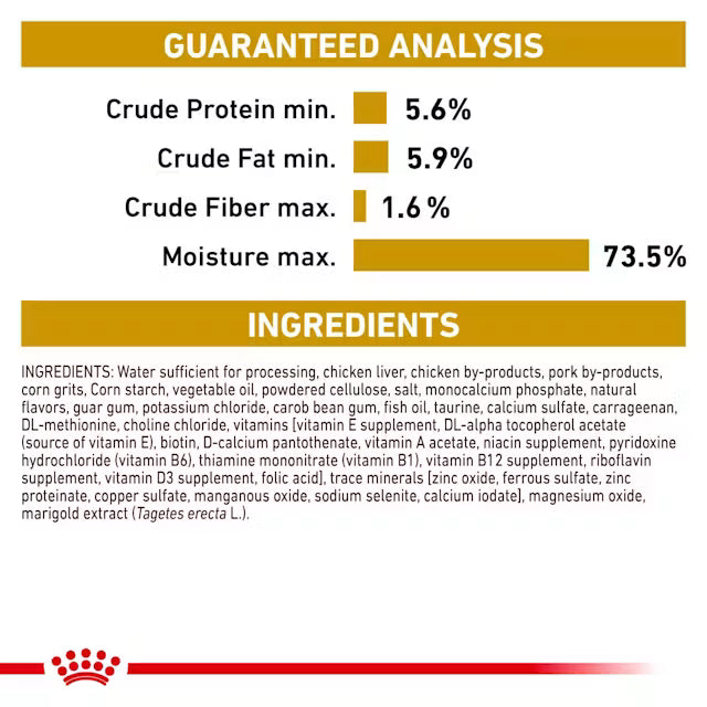 Royal Canin Urinary SO® Loaf for Dogs in Can